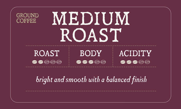 Photo of Medium Roast Ground Coffee